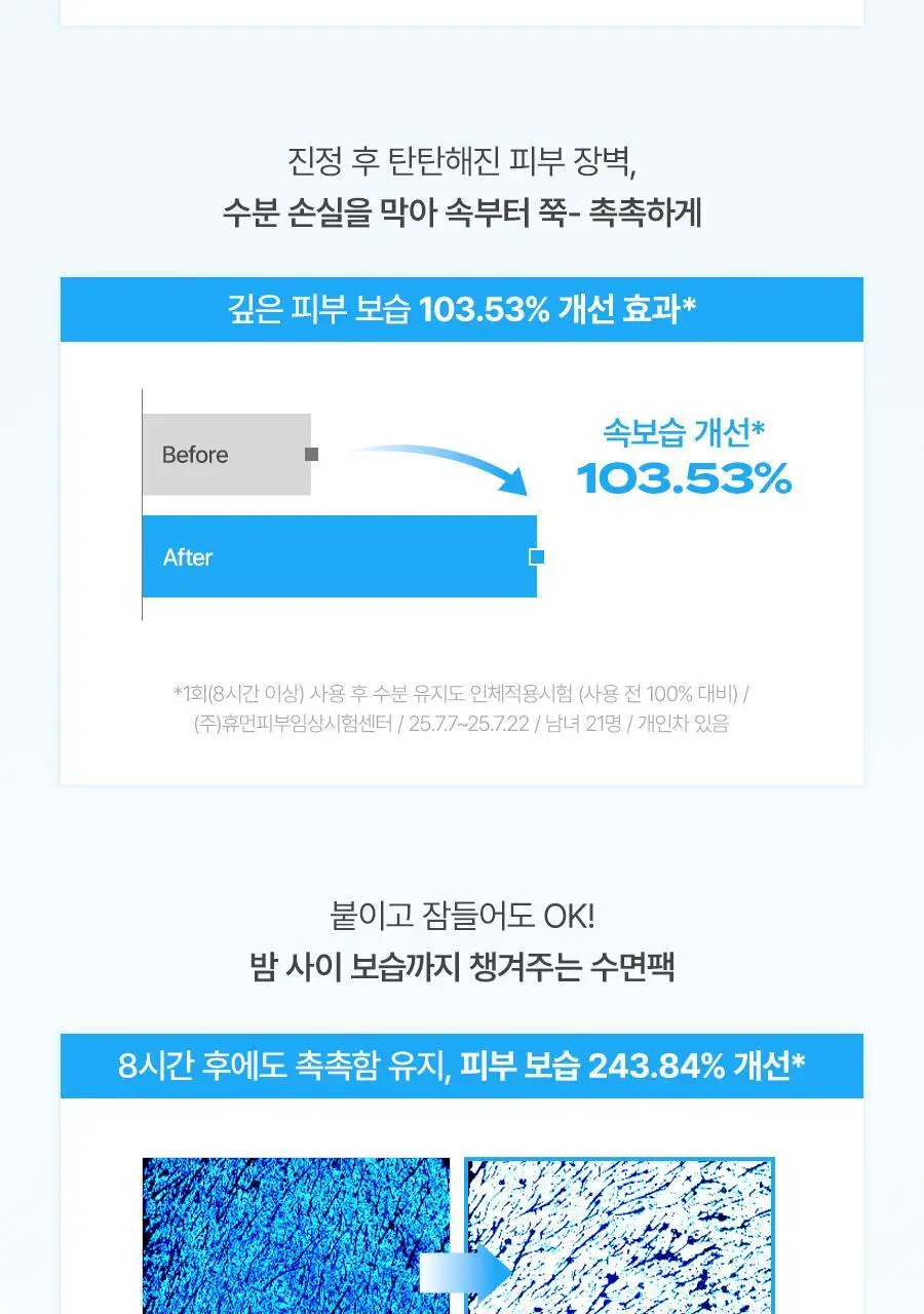 [앰플37G/5+1매] 노프랍 하이드로겔 마스크팩 5+1매 기획 3종 (콜라겐/수분/모공) 상세페이지 38